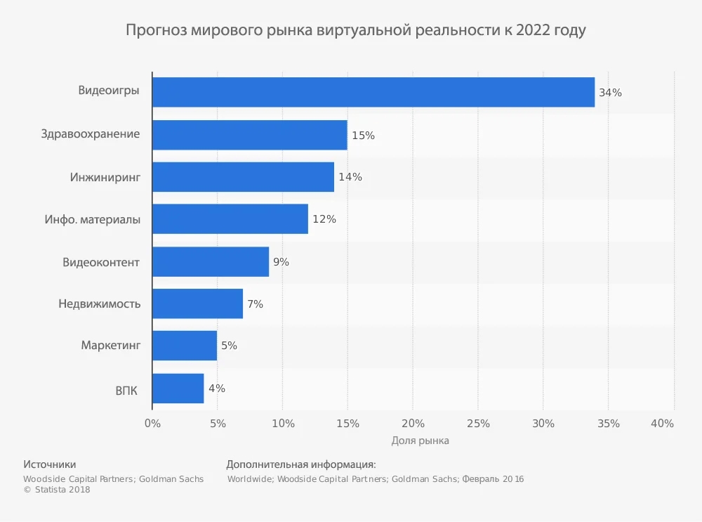 Топ-7 лучших пеллетных котлов отопления: принцип работы, плюсы и минусы, отзывы
