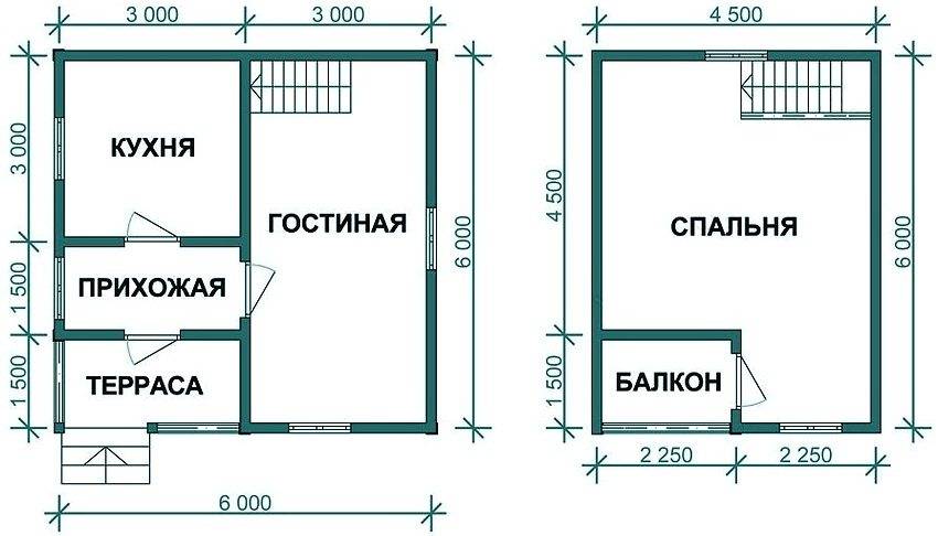 План дома 6 на 6 с мансардой