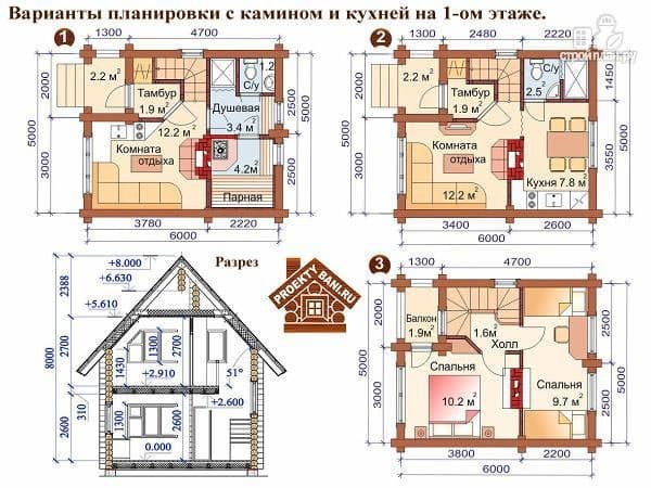Дизайн кухни 6 кв.м - 5 идей и 138 фото (реальные ремонты)