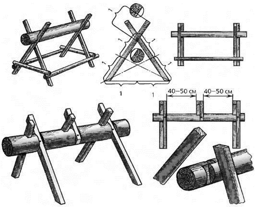 Козлы для пилки дров своими руками чертежи