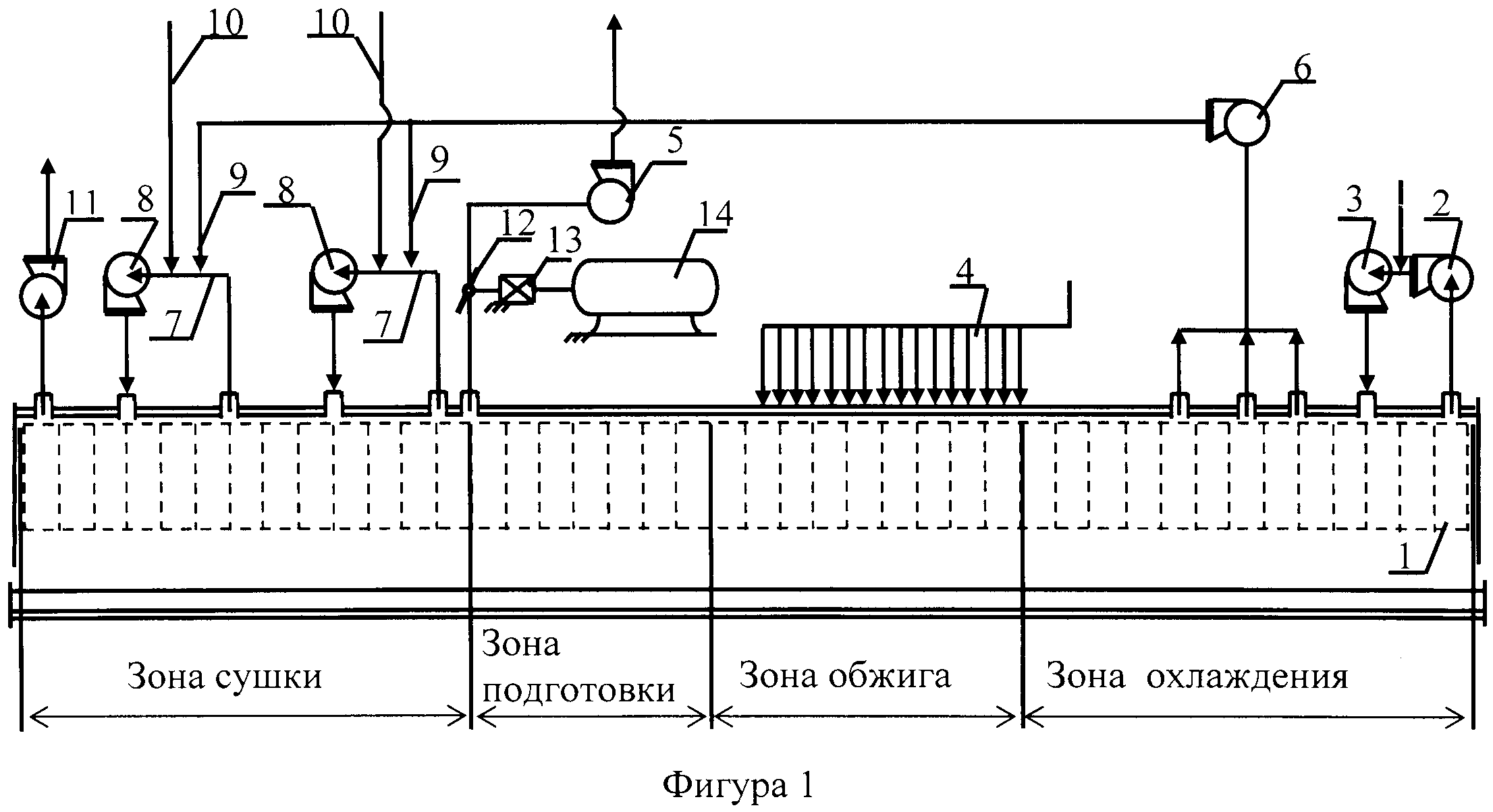 Подовая печь для отопления дома: устройство, принцип работы, плюсы и минусы
