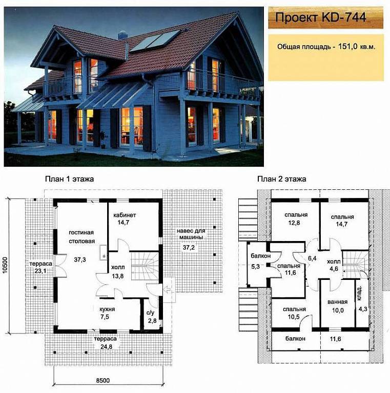 Проекты домов до 120 кв. м, критерии выбора, тонкости планировки, стили и материалы. планировка домов до 120 кв. м