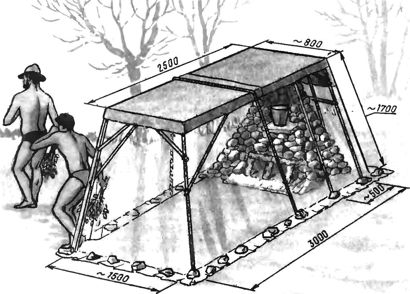 Походная баня своими руками чертежи