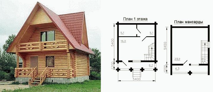 Баня 6х8 с мансардой проекты