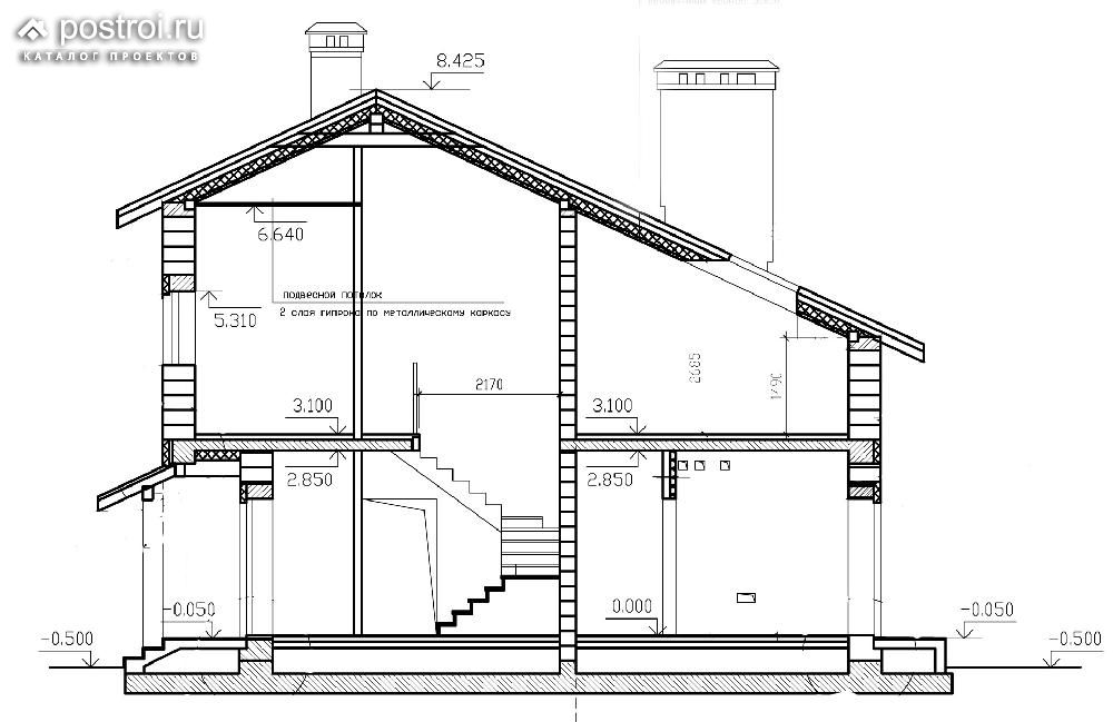 Какая стандартная высота потолков в квартире – нормы и стандарты для разных видов зданий