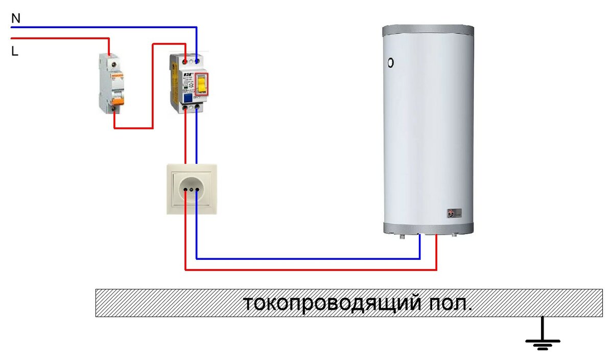 Схема подключения узо к водонагревателю