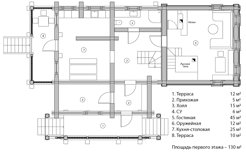 Дом с русской печью проект