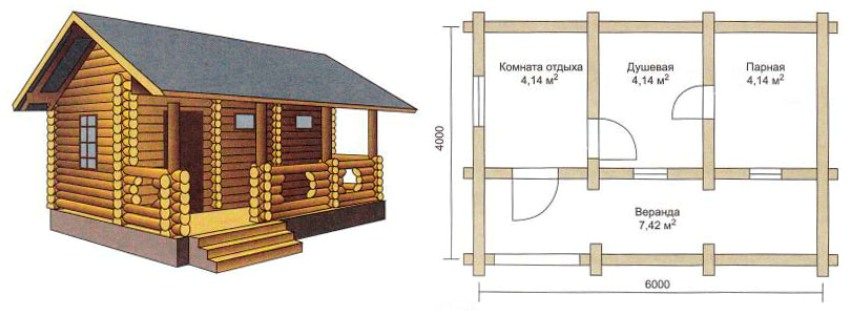 Баня с верандой под одной крышей проекты 4х6