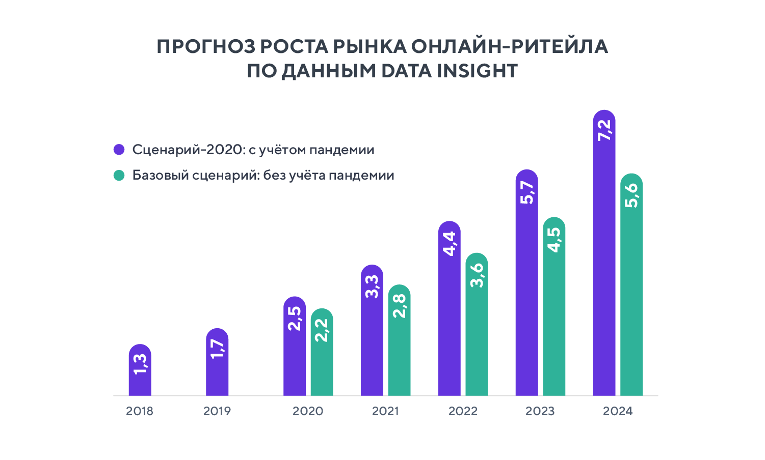 стим россия 2022 фото 64