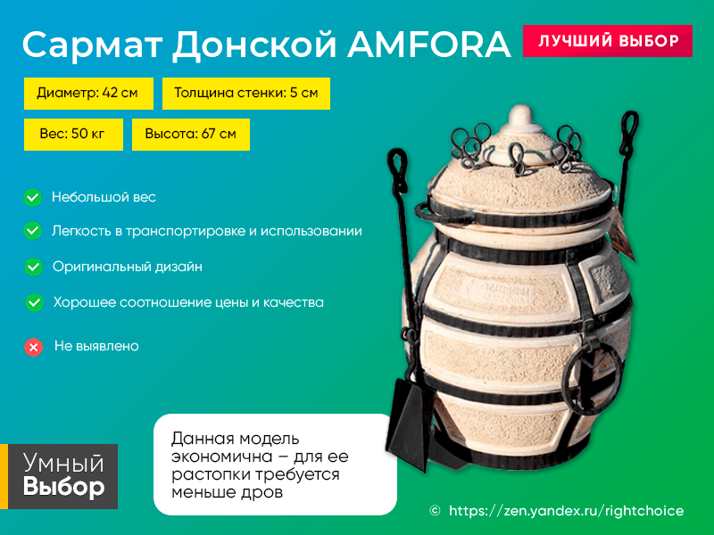 Тандыр: фото, что это такое, для чего нужен, грузинская, армянская, горизонтальная тандырная печка, как сделать печь своими руками