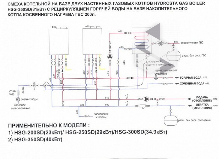 Cхема подключения газового котла - как правильно подключить газопровод, отопление и другие комммуникации
