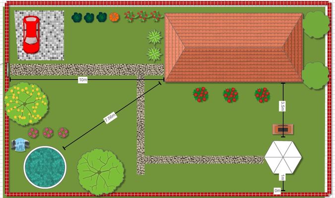 Варианты планировка загородного дачного участка, на котором есть дом и баня Особенности обустройства прилегающей к постройкам территории