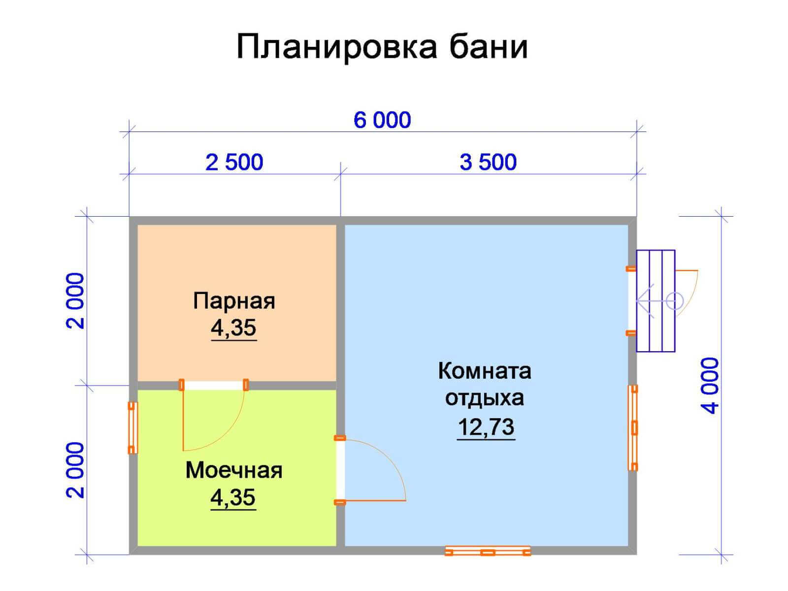 Проект бани 4 5 на 6