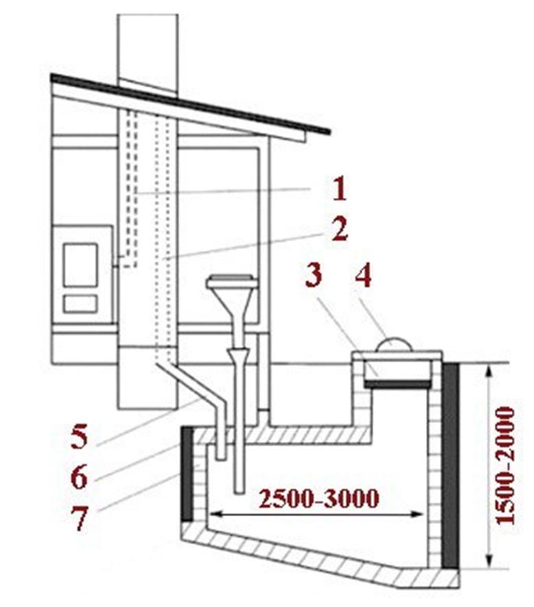 Планировка санузла, совмещенного с душевой кабиной в частном доме: варианты дизайна
 - 21 фото