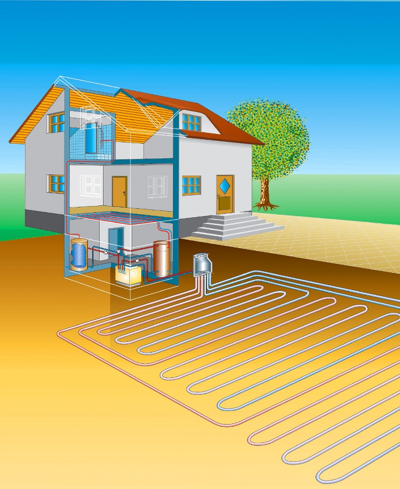 Тепловые насосы земля. Тепловой насос для геотермального отопления. Геотермальная система отопления. Геотермальный тепловой насос 9000 Вт. Геотермальное отопление вода вода.