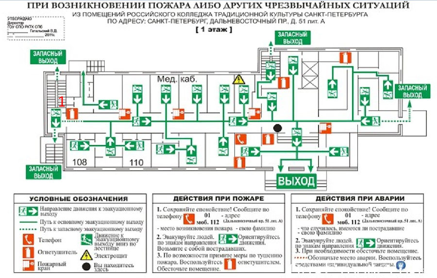 Схема эвакуации населения при чс - 95 фото