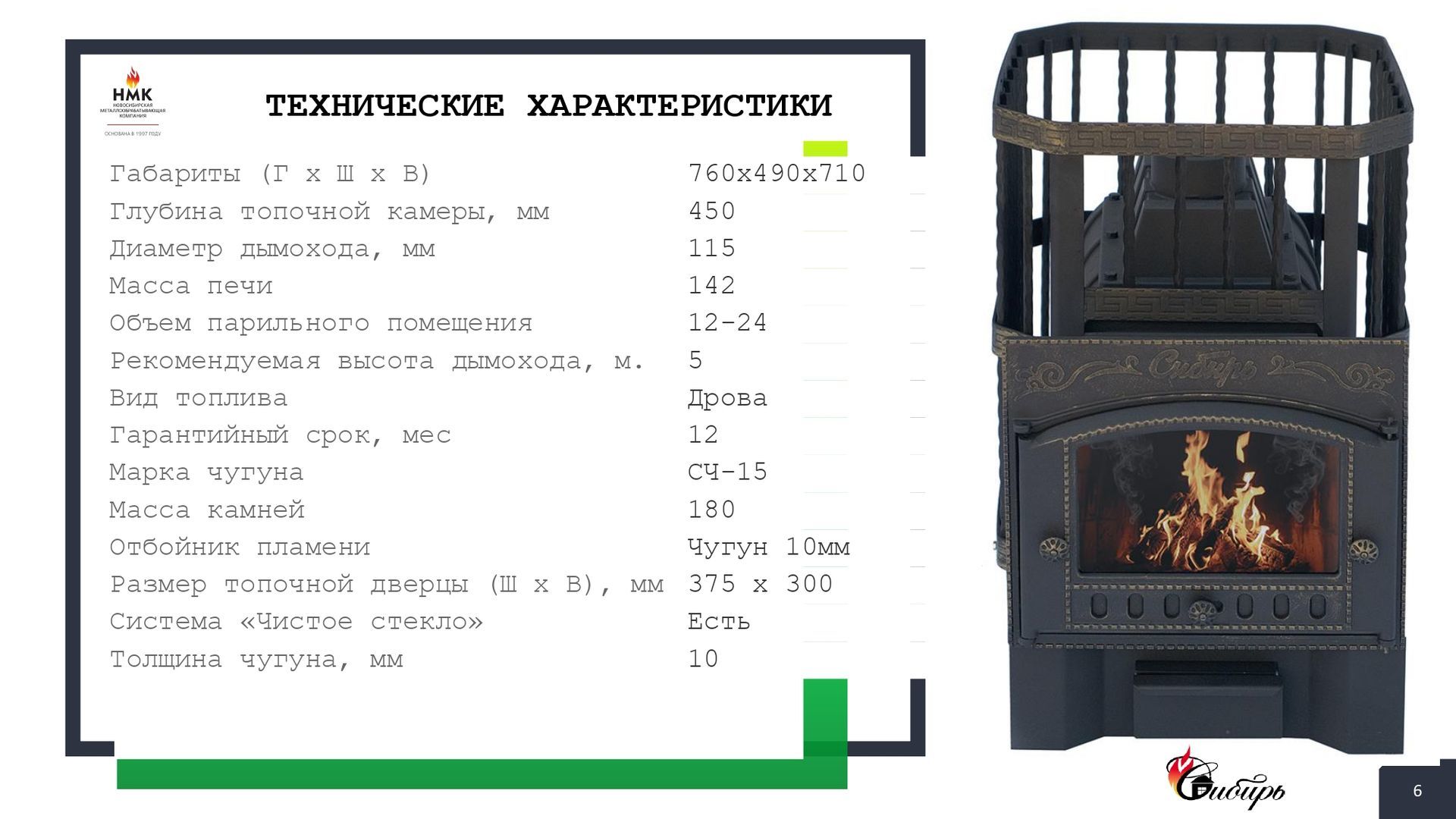 Сибирь 24. Банная печь Сибирь 25 чугунная. Печь банная огонь 12 куб.м МД. Печь для бани Сибирь 24 чугунная. Печь банная Сибирь 24 характеристики.