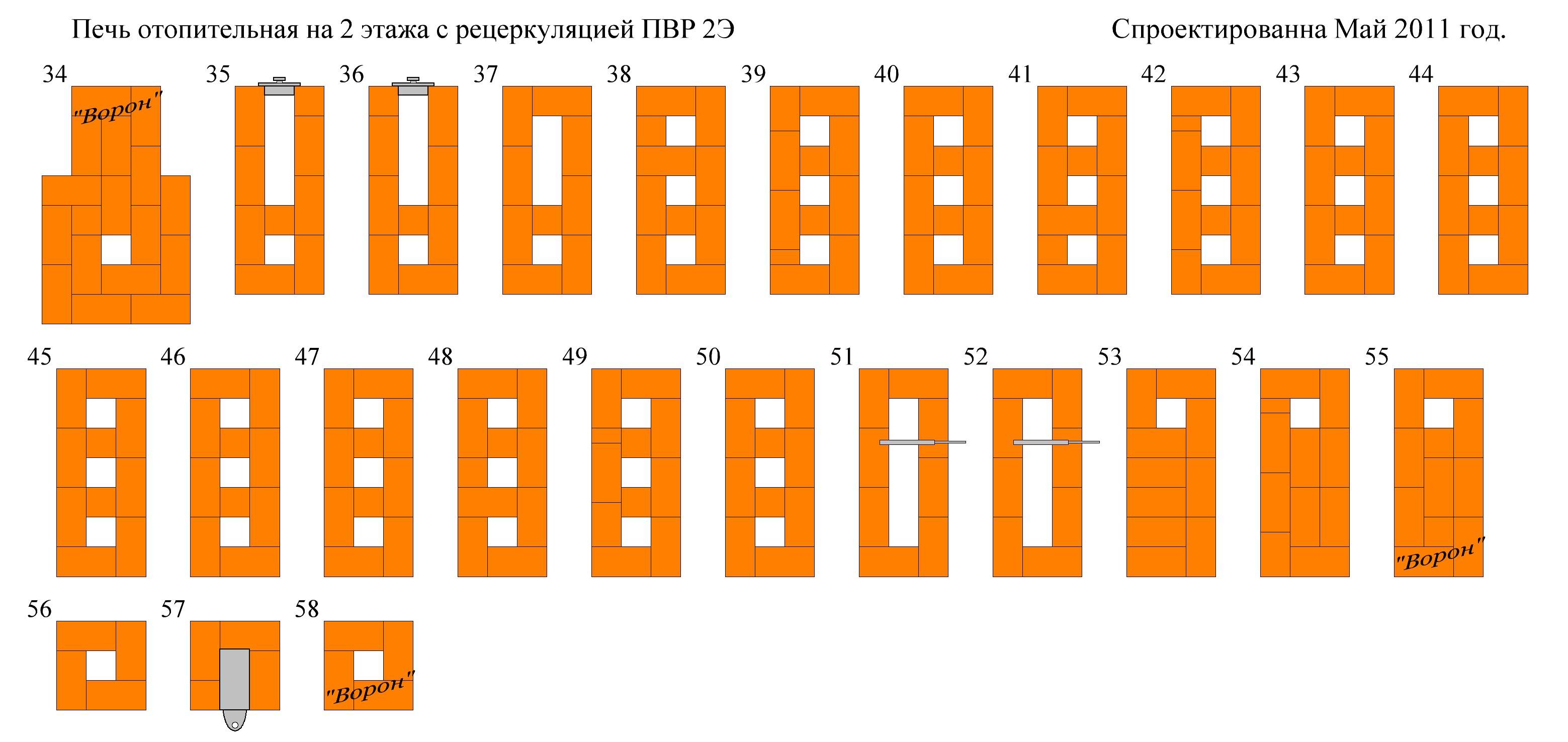 Отопительный щиток порядовка