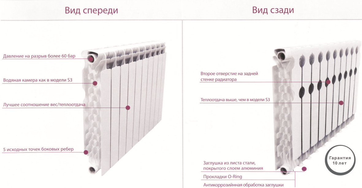 Чем отличаются радиаторы. Радиатор алюминиевый Fondital Astor s5 500/100 x14. Радиатор алюминиевый Fondital Sahara s5 500/100 x13. Радиатор алюминиевый Fondital Mytico a3 500/100 x6. Радиатор Sahara Plus s3 500.