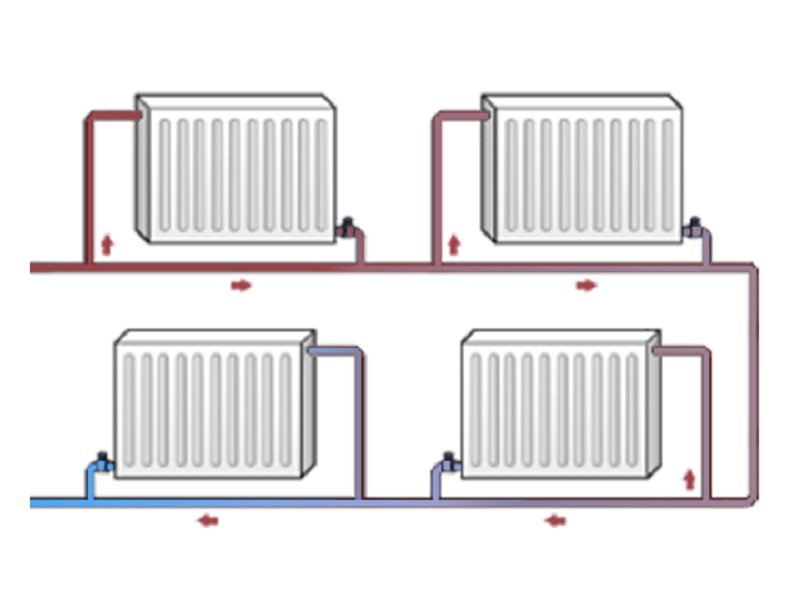 Схемы подключения радиаторов отопления – какая лучше?