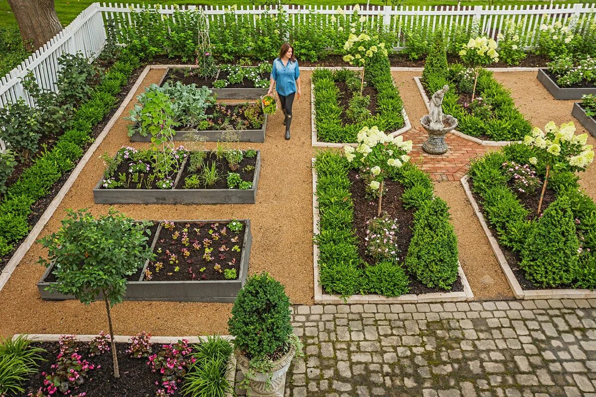 Красивый дизайн сада огорода фото