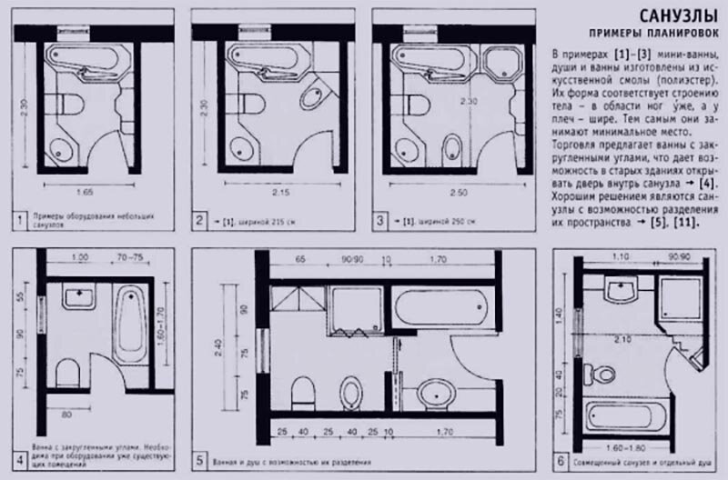 Размеры комнат в частном доме. оптимальный размер частного дома