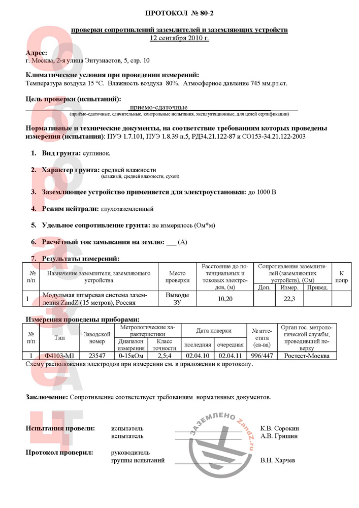 Акт осмотра заземления при вскрытии грунта образец