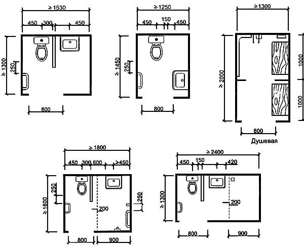 Какие минимальные размеры санузла? обзор стандартных размеров санузлов, совмещенных и раздельных, выбор площади туалета и ванной в квартире и частном доме
