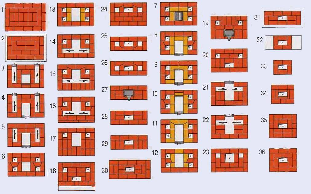Схема печи из кирпича с плитой для дома