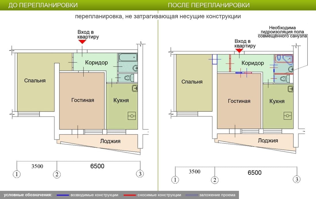 Блочный дом серии ii-68: планировки с размерами, дизайн-проекты 1, 2, 3-комнатных квартир