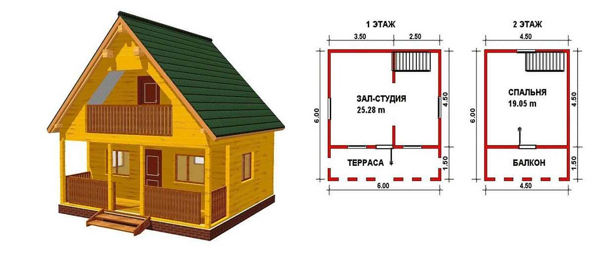 Проект дома 5 на 6 с мансардой