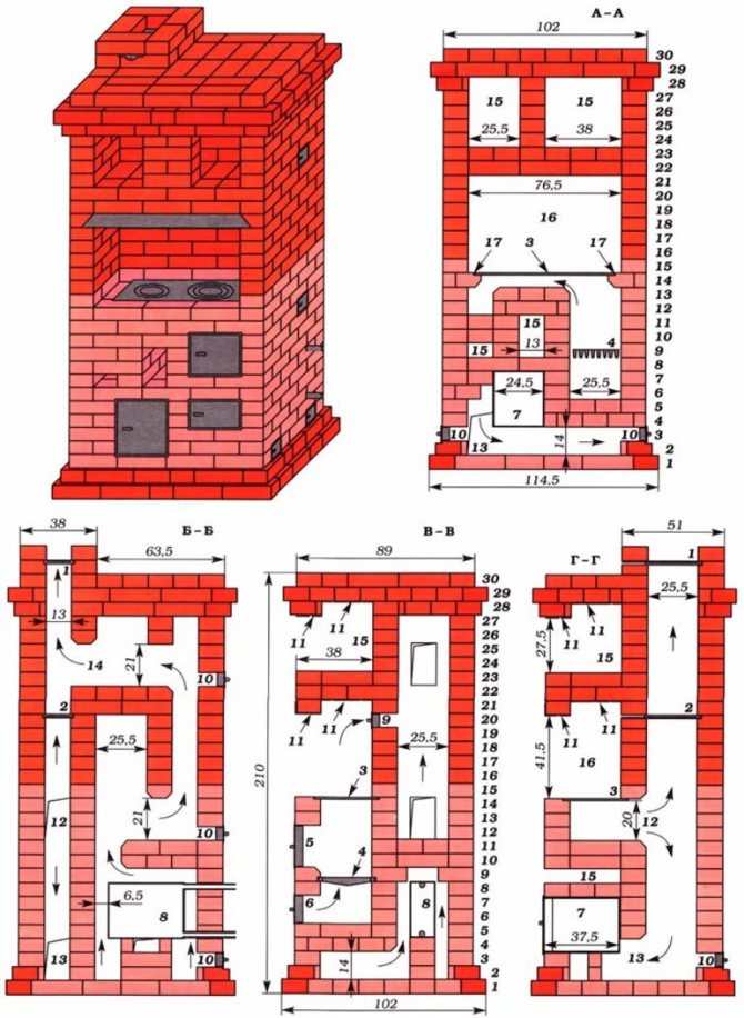 Проекты печей из кирпича для дома