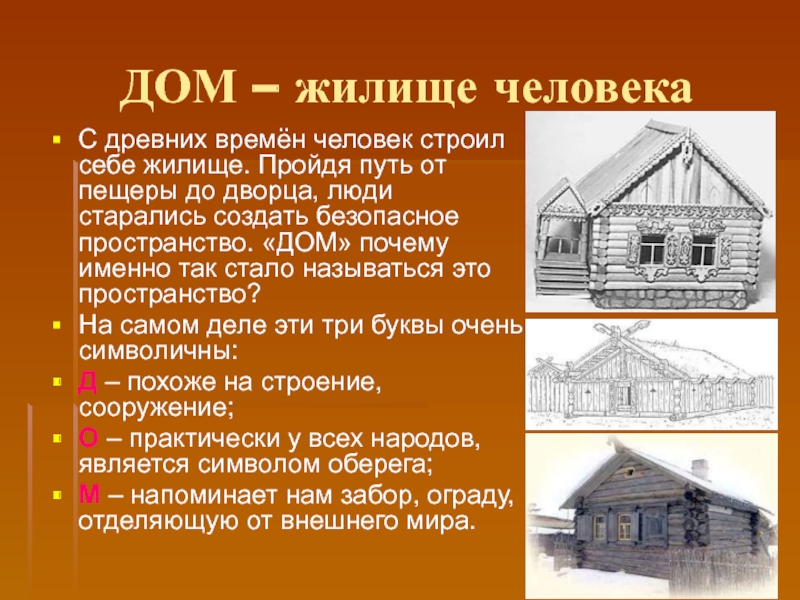Дома гороскопа