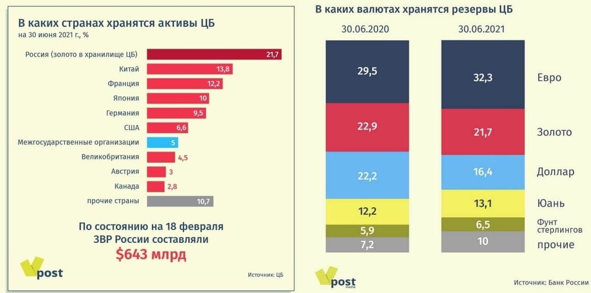 Коды ошибок газовых котлов гефест. как выбрать твердотопливный котел гефест и как его установить? газовый котел гефест разобрать конструкция