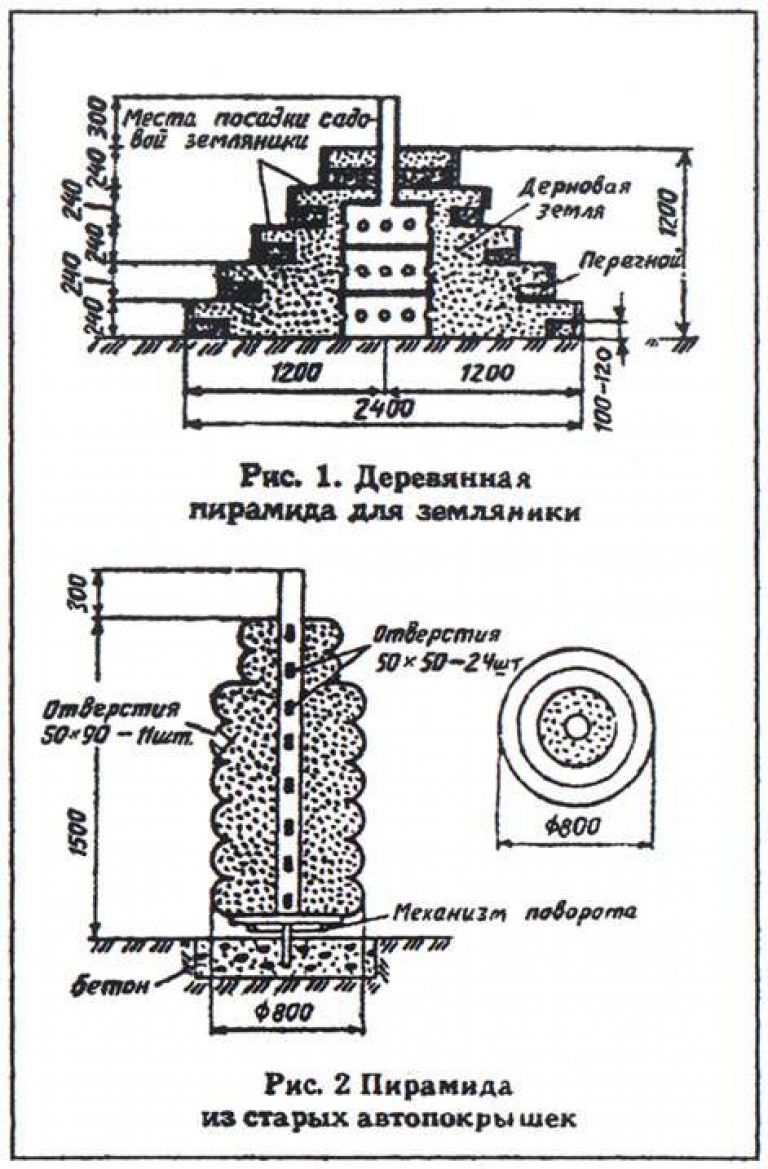 Идеи из поддонов для создания мебели и садового декора - 25 фото