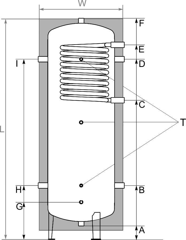 Подключение бойлера косвенного нагрева к одноконтурному котлу — схемы, варианты, пошаговая инструкция