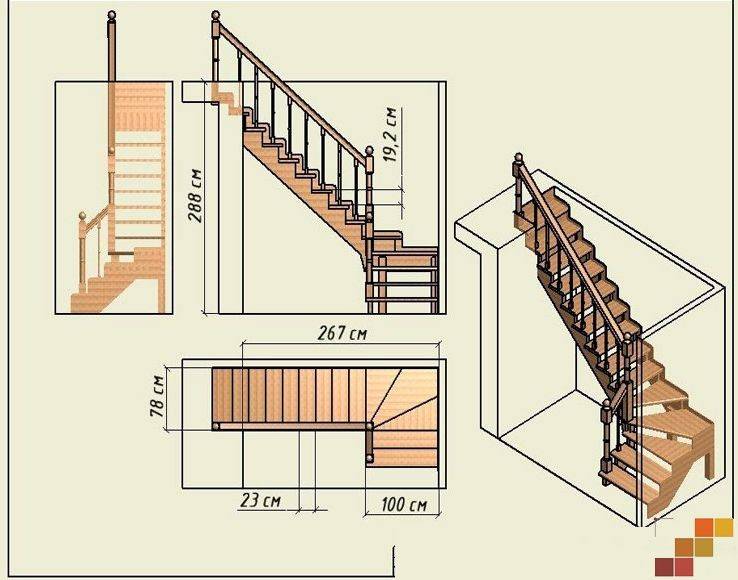 Варианты расположения лестницы на второй этаж в частном доме Планирование лестницы на мансарду