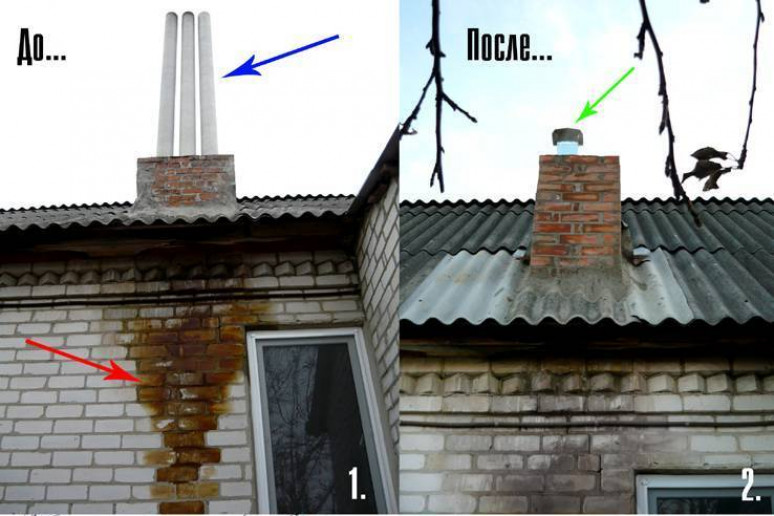 Дымоход из асбестовой трубы своими руками