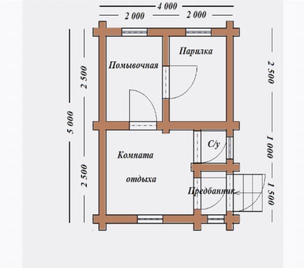 План бани 6х4 мойка и парилка