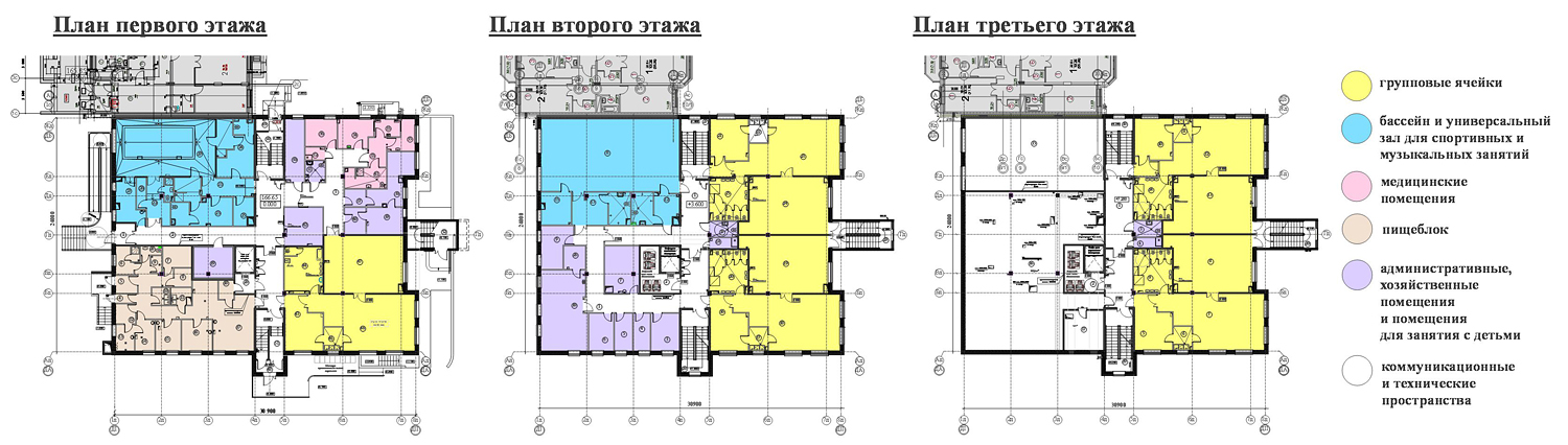 План детского дома