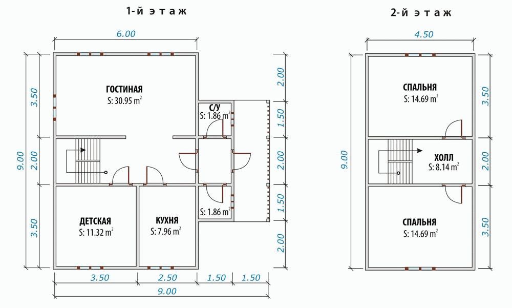 План дома 5 на 10 с мансардой