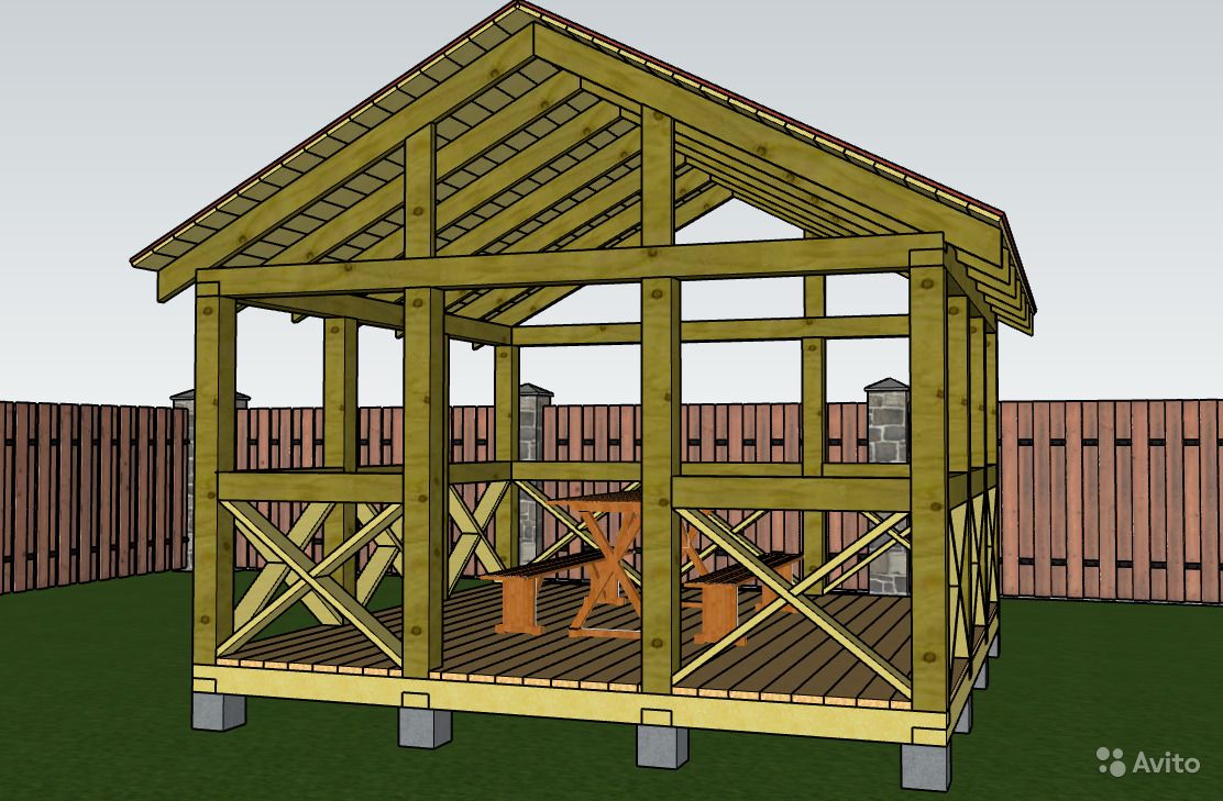 Sketchup проект беседки