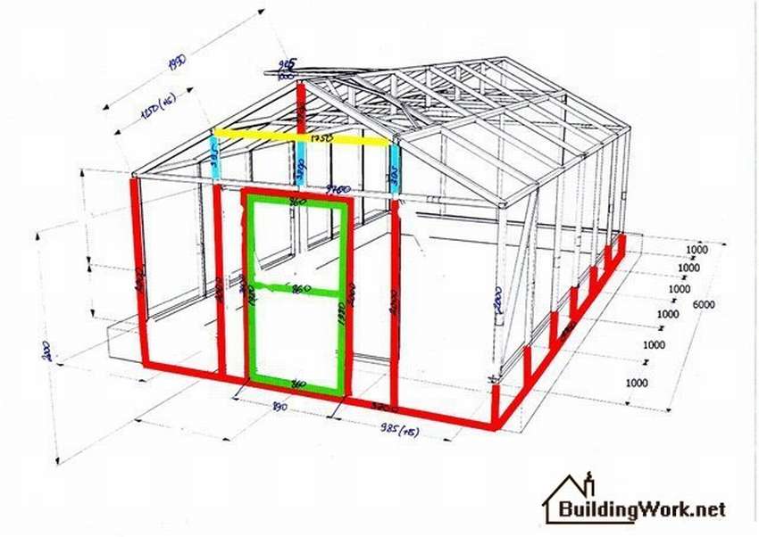 Каркас теплицы 3х6 чертежи