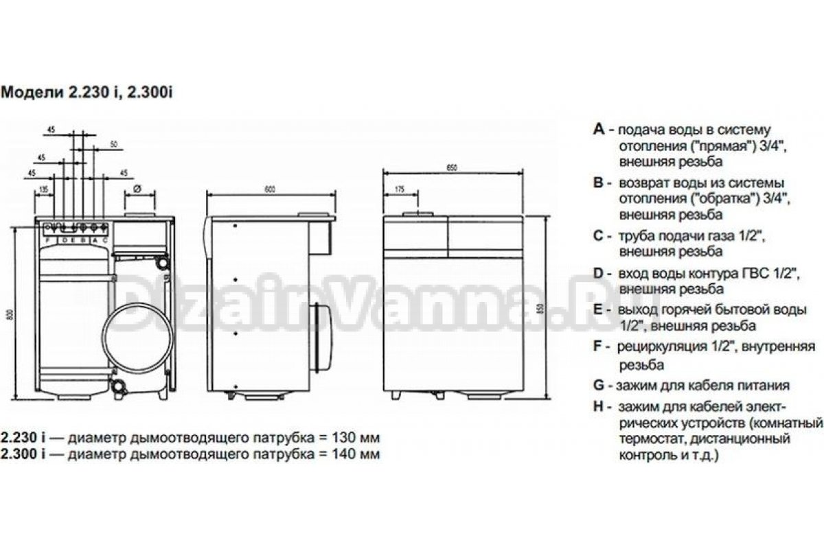 Baxi 29.7 квт. Газовый котел Baxi Slim 2.300i. Котел бакси слим 2.300 i. Газовый напольный котёл Slim Baxi 2.300. Котел Baxi Slim 2.230 i.