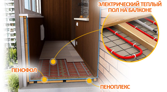 Теплый пол на балконе своими руками — выбираем какой лучше