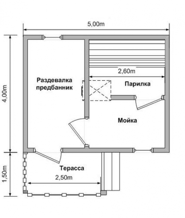 Баня с моечной и парилка отдельно проект