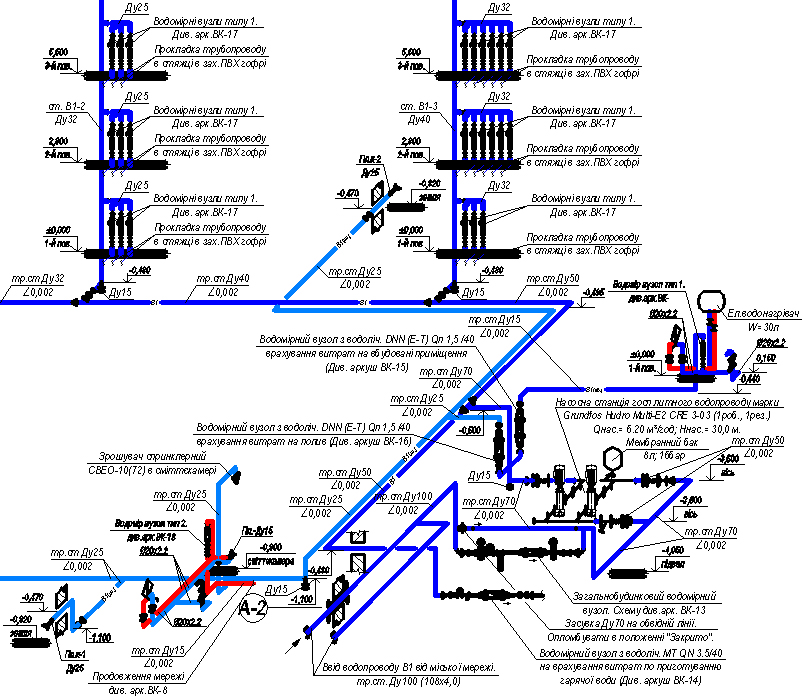 План сетей водоснабжения