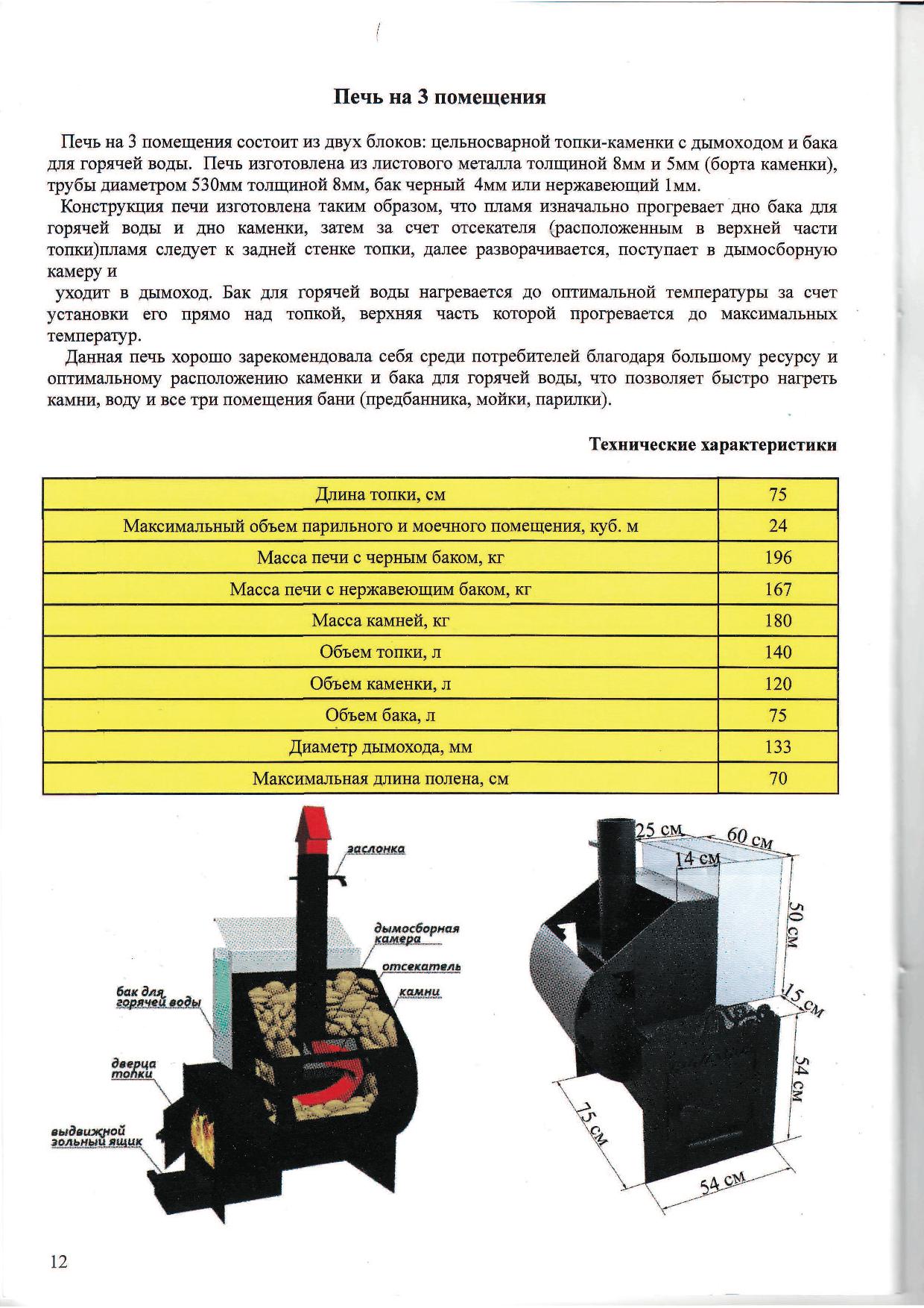 Печь банная на 3 помещения чертеж