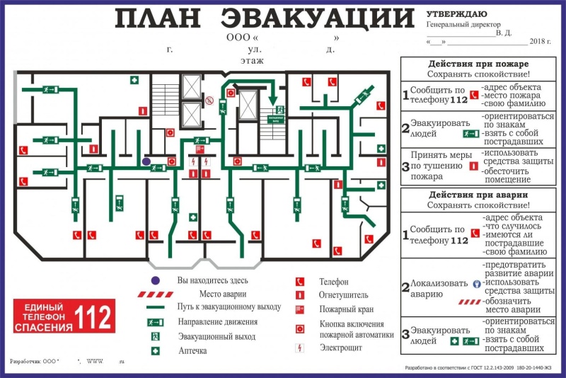 Требования планы эвакуации при пожаре