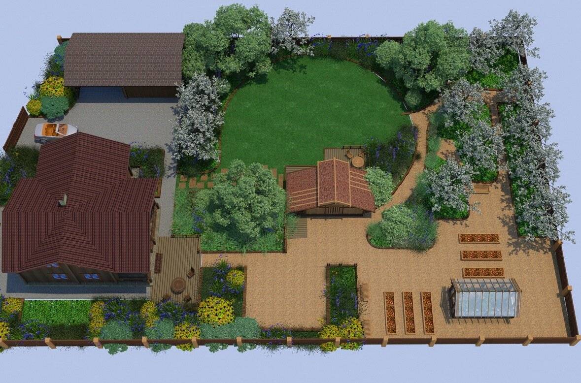 Варианты планировки дачных и садовых участков с домом на 15 соток прямоугольной, треугольной и квадратной формы Схемы с размерами, примеры и проекты земельной площади под строительство